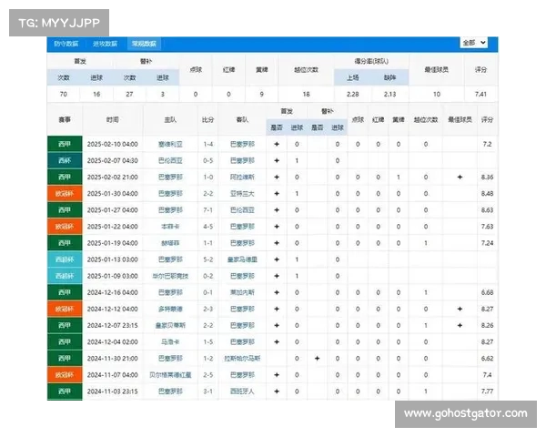 足球俱乐部球员出售战略分析与未来市场趋势预测 足球俱乐部球员出售战略分析与未来市场趋势预测