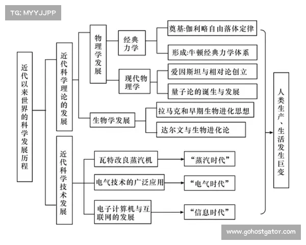 局势逆转背后的关键因素分析与历史经验教训总结 局势逆转背后的关键因素分析与历史经验教训总结