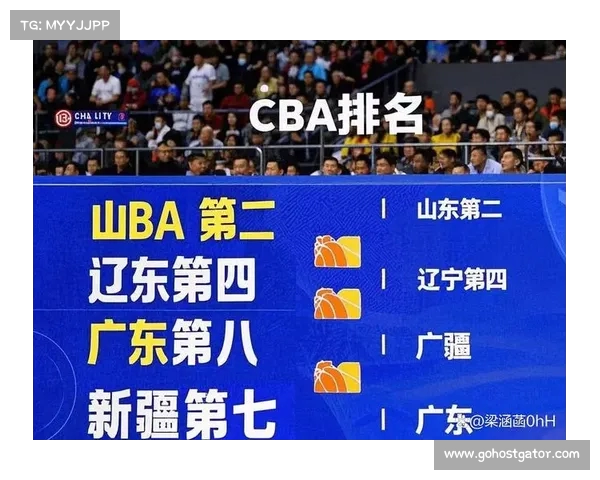 CBA最新战绩揭晓 辽宁广东争夺榜首位置 山东江苏力争季后赛席位 CBA最新战绩揭晓 辽宁广东争夺榜首位置 山东江苏力争季后赛席位